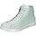 Andrea Conti Damen High Top Sneaker, Peppermint, 37 EU