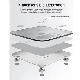 RENPHO Elis 1C Weiß