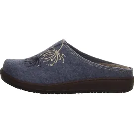 ROHDE Novara 6427 Blau 41
