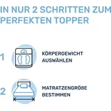 nivion gmbh Dailydream Matratzentopper 180 x 200 cm