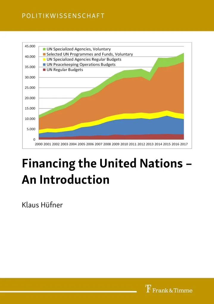 Financing the United Nations - An Introduction: eBook von Klaus Hüfner