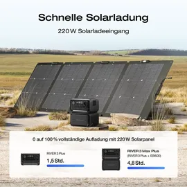 EcoFlow RIVER 3 Max Plus Powerstation 0,86 kWh