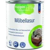 Biopin Nature Möbellasur Nussbaum 0,375 l