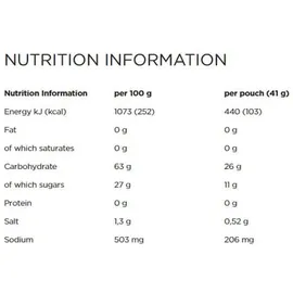 Powerbar PowerGel Original Lemon-Lime 24 x 41 g