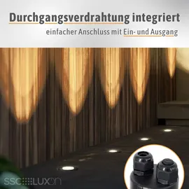SSC-LUXon 4er Set JUAVI Bodeneinbauleuchte aussen IP67 - Bodenstrahler schwarz rund 230V befahrbar für GU10 (separat erhältlich)
