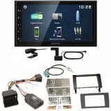 Kenwood DMX129DAB DAB+ Bluetooth USB Einbauset für Mercedes SLK R171