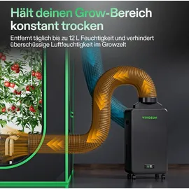 VIVOSUN AeroDrain D12 Luftentfeuchter 12L/Tag