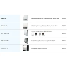 Blauberg Ventilatoren Vento Expert A50-1 W V.2 Fertigstellungsset Lüftungsanlage
