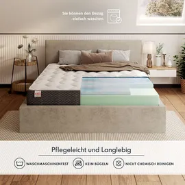 Fdm TEMPO 140 x 200 cm H4