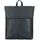 Picard Luis Rucksack Leder Blau