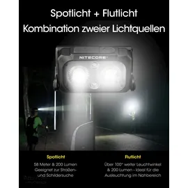 Nitecore Nu25 400l Scheinwerfer - Black - 400 Lumina