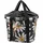 Reisenthel Bikebasket margarite