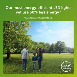 Philips LED-Lampe 2,3W E27 warmweiß