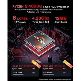Greed Greed® Nano Plus - High End Mini PC mit AMD Ryzen 5 4600G - Silent Computer + Micro Desktop Rechner für Büro & Office mit 4,2 GHZ - 16GB DDR4 RAM - 512GB SSD - USB 3.2 - WLAN + Win 11 Pro
