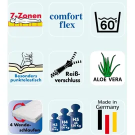 MALIE Holiday 160 x 200 cm H5