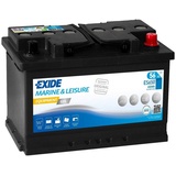 Exide Equipment Gel 56Ah