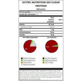 Scitec Nutrition Iso Whey Clear Kiwi Pulver 1025 g
