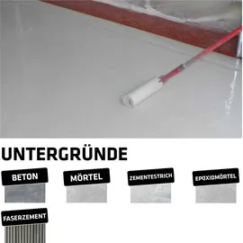 Sika Sikafloor Garage 6 kg kieselgrau Epoxidharz Bodenbeschichtung