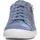Legero Tanaro 5.0 Indacox Blau 36