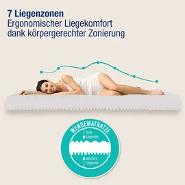 schlafhafen Ergonomische 7 Zonen Kaltschaummatratze 80 x 190 cm H2/H3