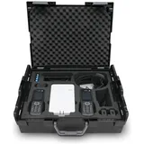 Gigaset DECT Site Planning Kit (SPK) Schwarz