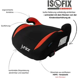 PETEX Max Plus rot