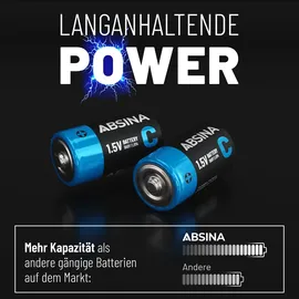 Absina Baby C Batterien