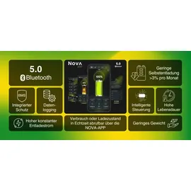 WATTSTUNDE NOVA Base 1,28 kWh