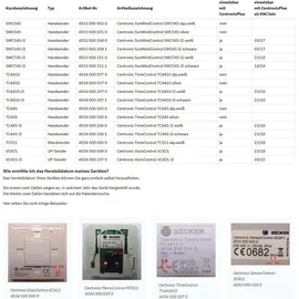 Becker R20-17-C01 PLUS Elektronischer Funk Rollladenmotor inkl. Adapterset SW60 Universalwandlager