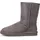 UGG Australia Classic Short II Grey 37