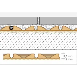 Schlüter Systems DITRA-HEAT-E-DUO-WS Beheizung und Temperaturregler - Komplett-Set Wand entkoppelte Fläche 2,3 m2 / beheizte Fläche 1,8 m2