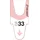 METO Turn-O-Matic Zubehör pink