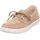 Legero Silence Damen Beige 39