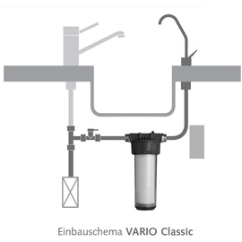 Carbonit Vario Classic Wasserfilter