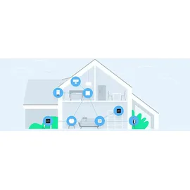 Eve Room Raumklima- & Luftqualitäts-Monitor 2021, Multisensor (10EBX9901)