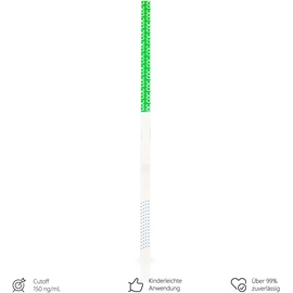 LuxmedIQ Drogenschnelltest für Kokain - Urin Drogentest Koks Crack Cutoff 150 ng/ml