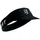 compressport Pro Racing Visor schwarz One Size