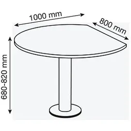 Kerkmann Anbautisch höhenverstellbar Lago weiß,