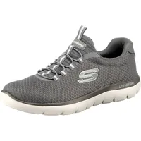 SKECHERS Summits