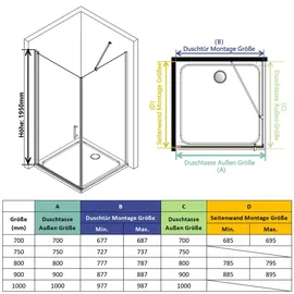IMPTS Eckdusche mit Falttür links 120 x 90 cm Einscheibensicherheitsglas