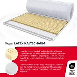 Fdm Topper, Weiß, H2, Füllung: Latex, Rechteckig, 200x200 cm, Oeko-Tex® Standard 100, Schlafzimmer, Matratzen Shop, Matratzenzubehör, Topper