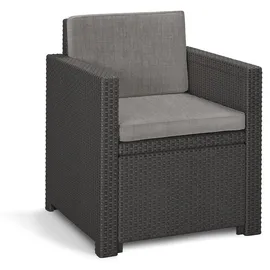 ALLIBERT Victoria Loungeset anthrazit
