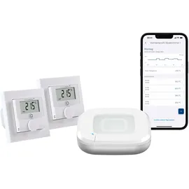 Homematic IP Set Raumklima AP + 2 Wandthermostate 2 St. Weiß