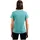 Odlo Crew Active 365 Kurzarm-t-shirt - Arctic Melange - S