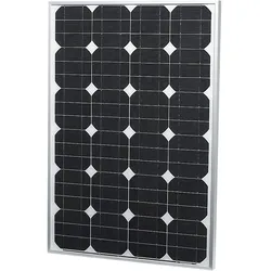 Compass Solarmodule