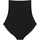 Triumph Shapingpants True Shape Sensation Schwarz 46