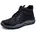 Respected Boswell Herren Schwarz 44