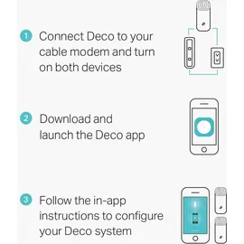 TP-Link Deco E4 Mesh System 3er Pack