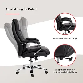 Duo Collection Federico schwarz