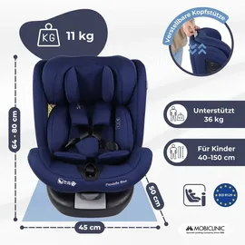 Mobiclinic Kindersitz blau